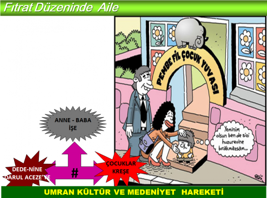 2011 İstanbul Sözleşmesi ve Toplumsal Cinsiyet Eşitliği projeleri ile 6284 sayılı kanun 3. BÖLÜM